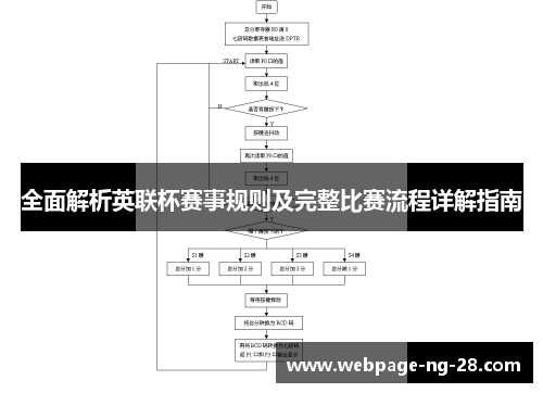 全面解析英联杯赛事规则及完整比赛流程详解指南