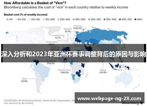 深入分析和2023年亚洲杯赛事调整背后的原因与影响