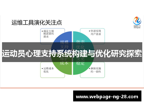 运动员心理支持系统构建与优化研究探索