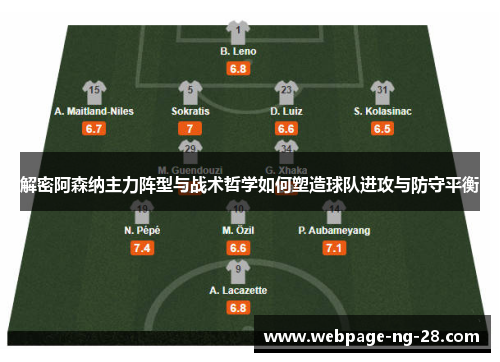 解密阿森纳主力阵型与战术哲学如何塑造球队进攻与防守平衡