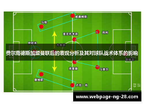 费尔南德斯加盟曼联后的表现分析及其对球队战术体系的影响 费尔南德斯加盟曼联后的表现分析及其对球队战术体系的影响