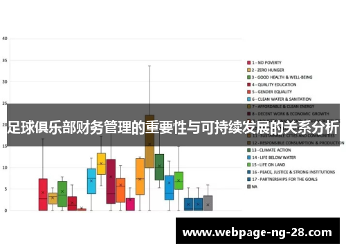 足球俱乐部财务管理的重要性与可持续发展的关系分析