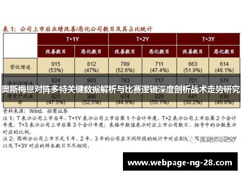 奥斯梅恩对阵多特关键数据解析与比赛逻辑深度剖析战术走势研究 奥斯梅恩对阵多特关键数据解析与比赛逻辑深度剖析战术走势研究
