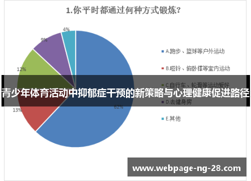 青少年体育活动中抑郁症干预的新策略与心理健康促进路径 青少年体育活动中抑郁症干预的新策略与心理健康促进路径